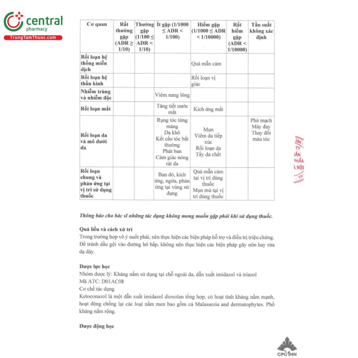 ketoss shampoo 2 7 N5077