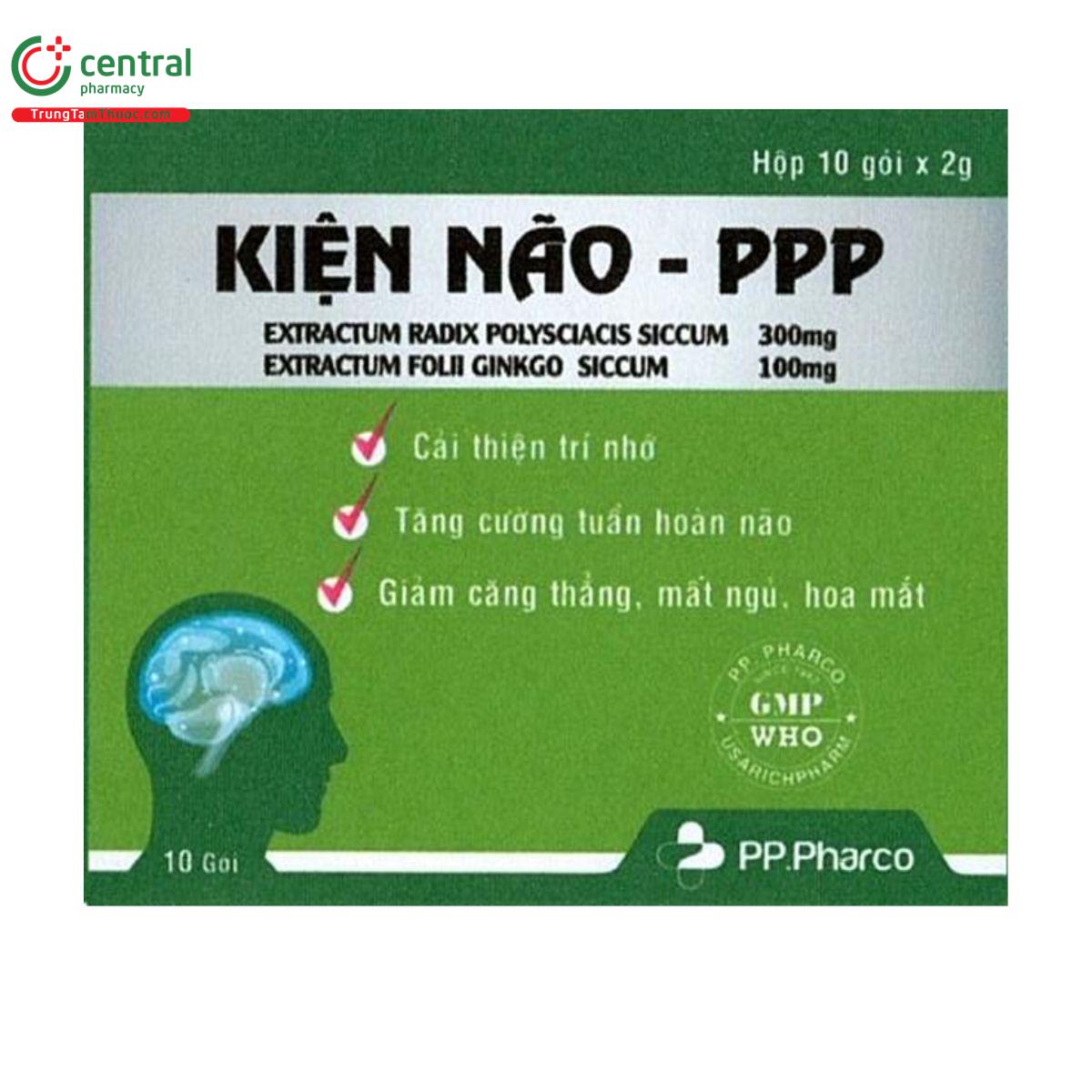 kien nao ppp I3585