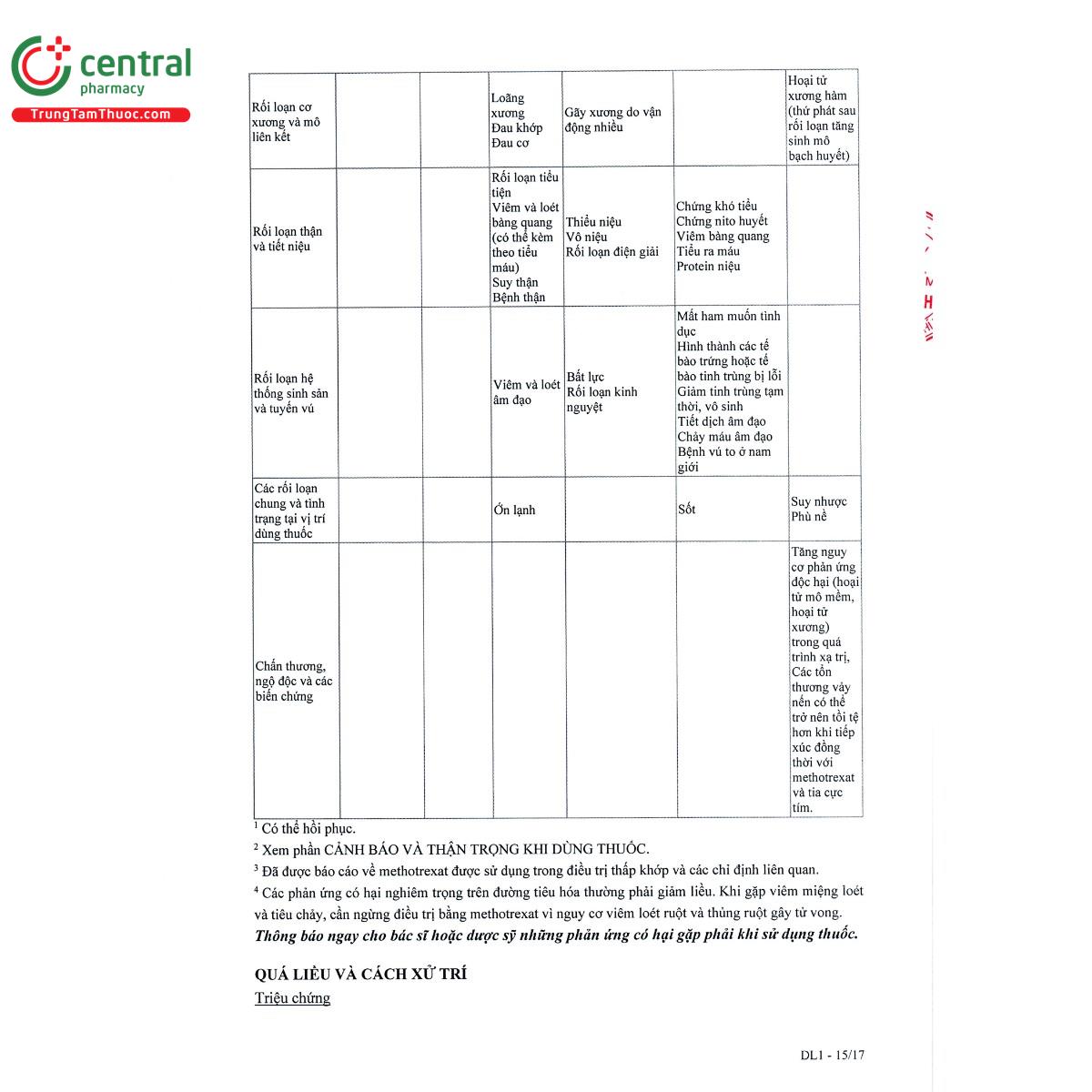 klevator 25mg tablets 17 K4853 klevator 25mg tablets 17 K4853
