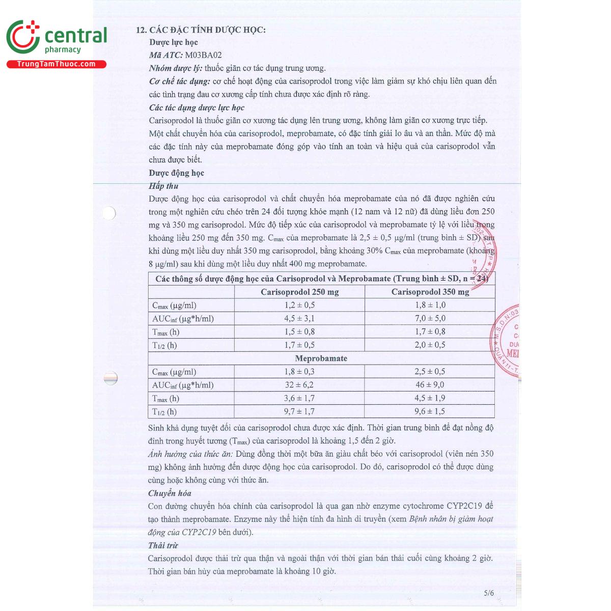 komacto 350mg 7 E1606