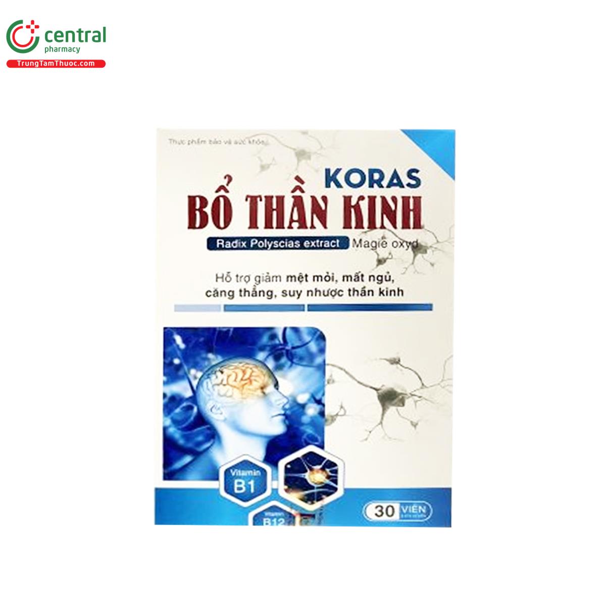 koras bo than kinh 2 Q6118