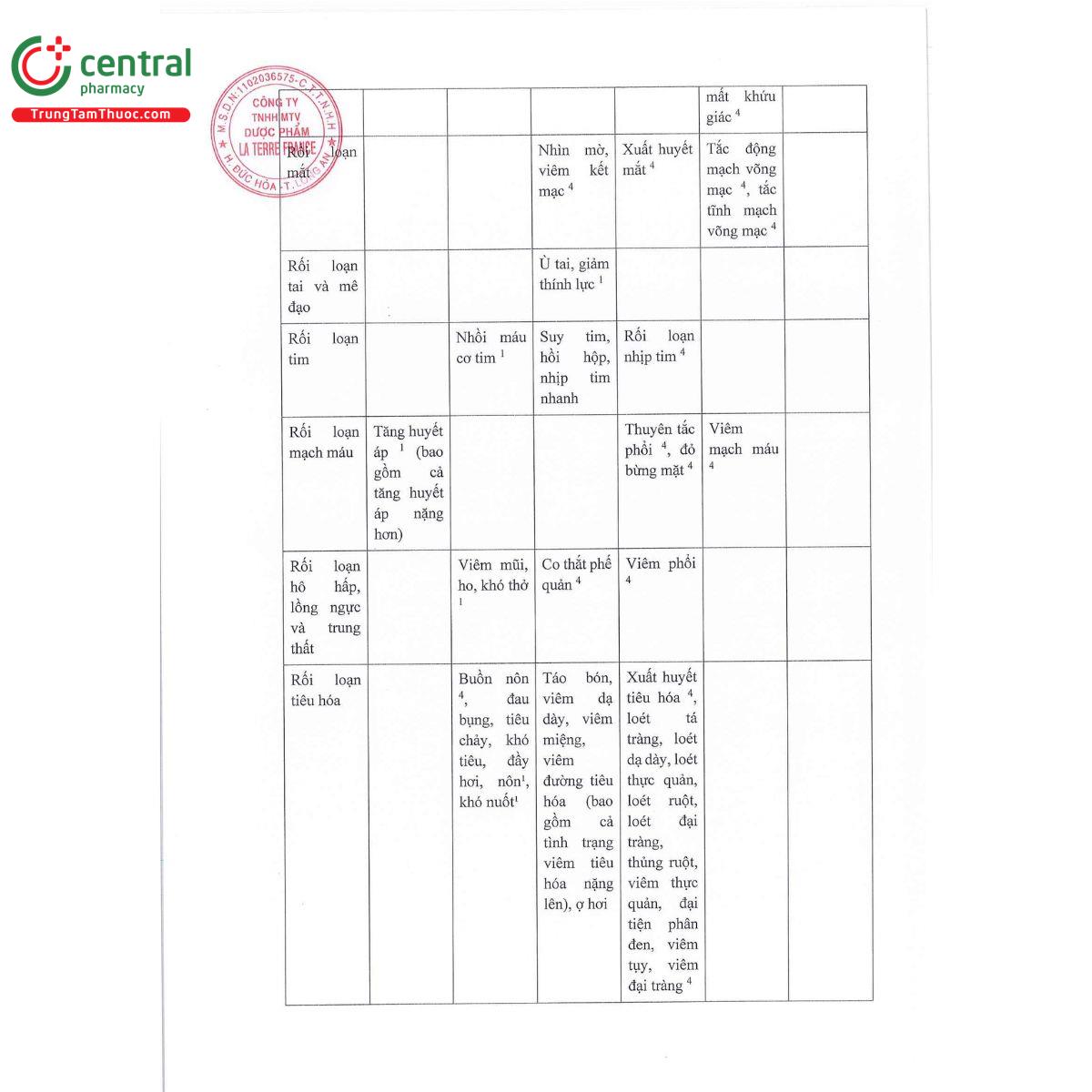 lacele xib 200 14 O5785