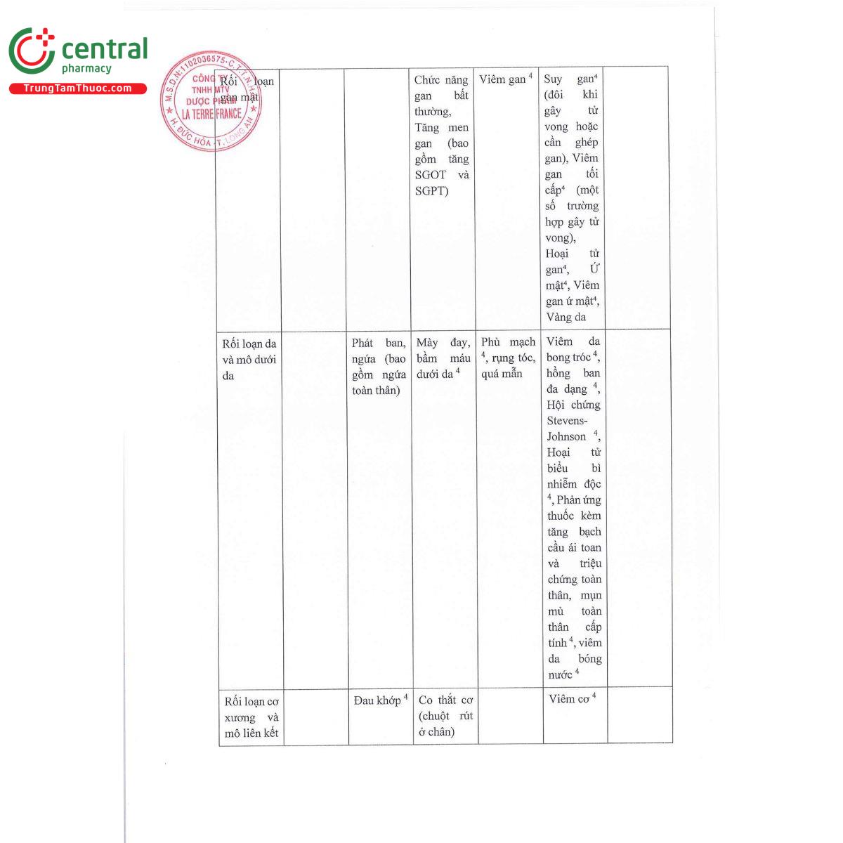 lacele xib 200 15 U8422