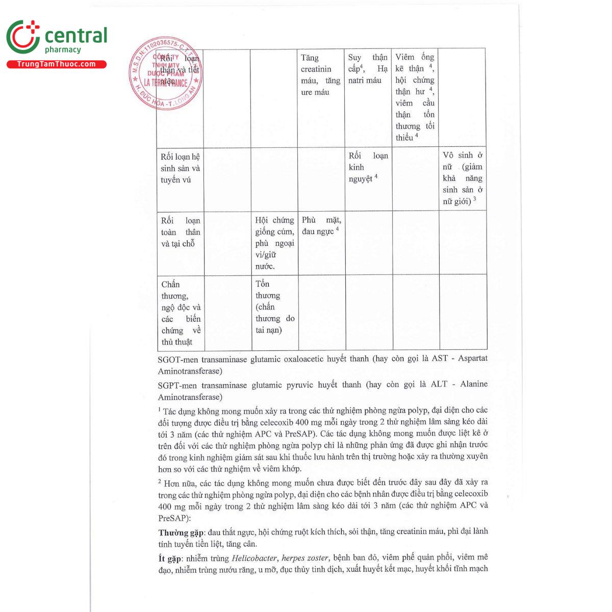 lacele xib 200 16 T8444