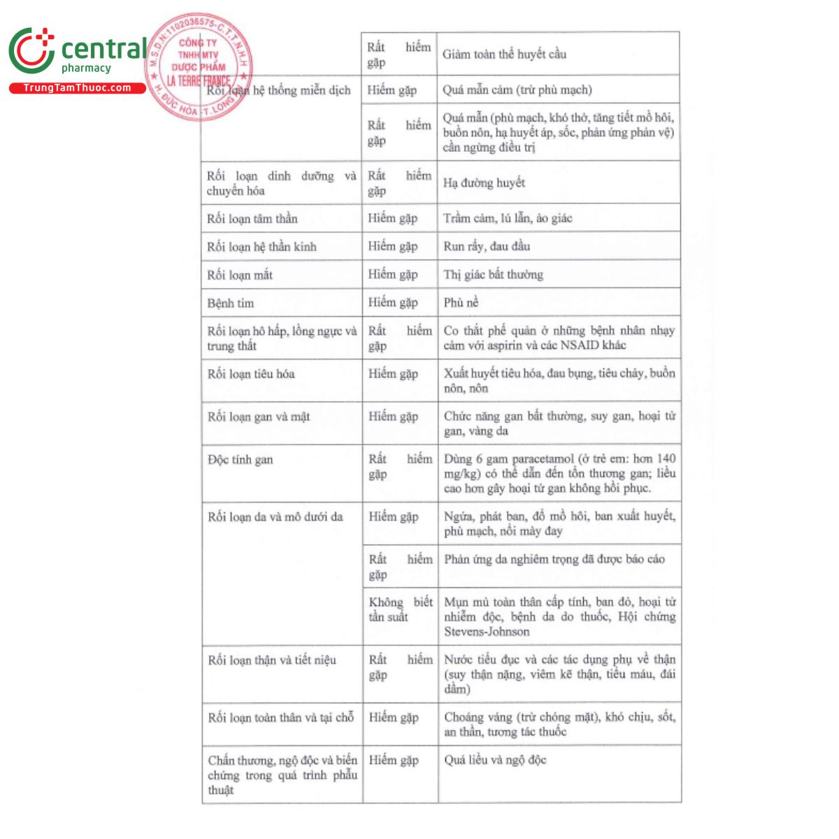 lafancol 650 9 C1510 lafancol 650 9 C1510