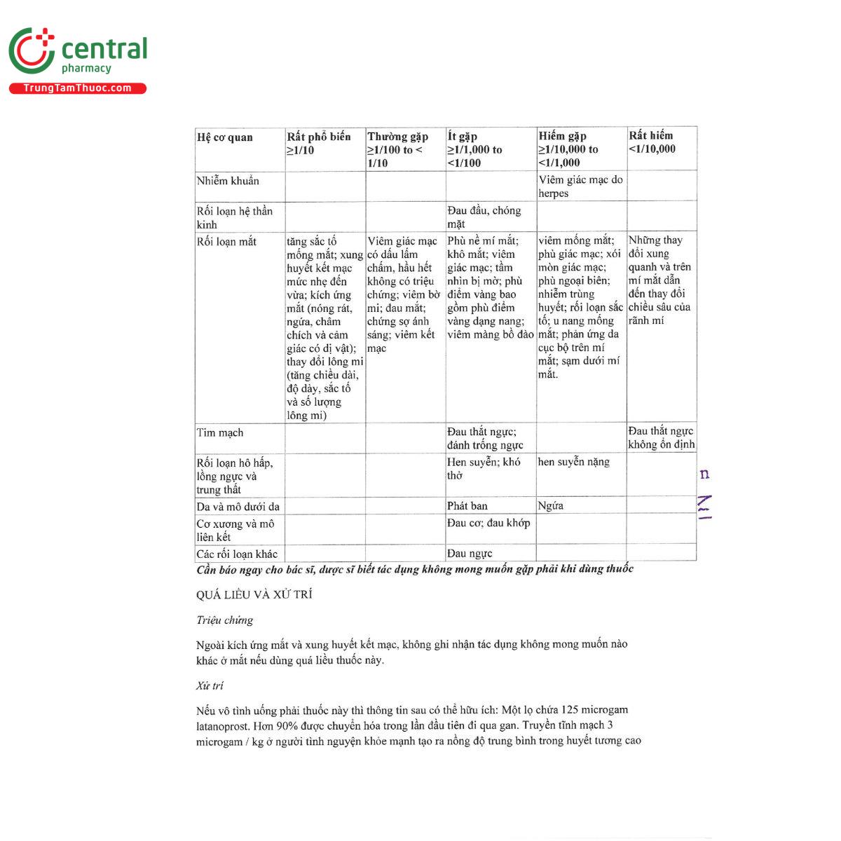 latanotoa tablets 7 M5268 latanotoa tablets 7 M5268