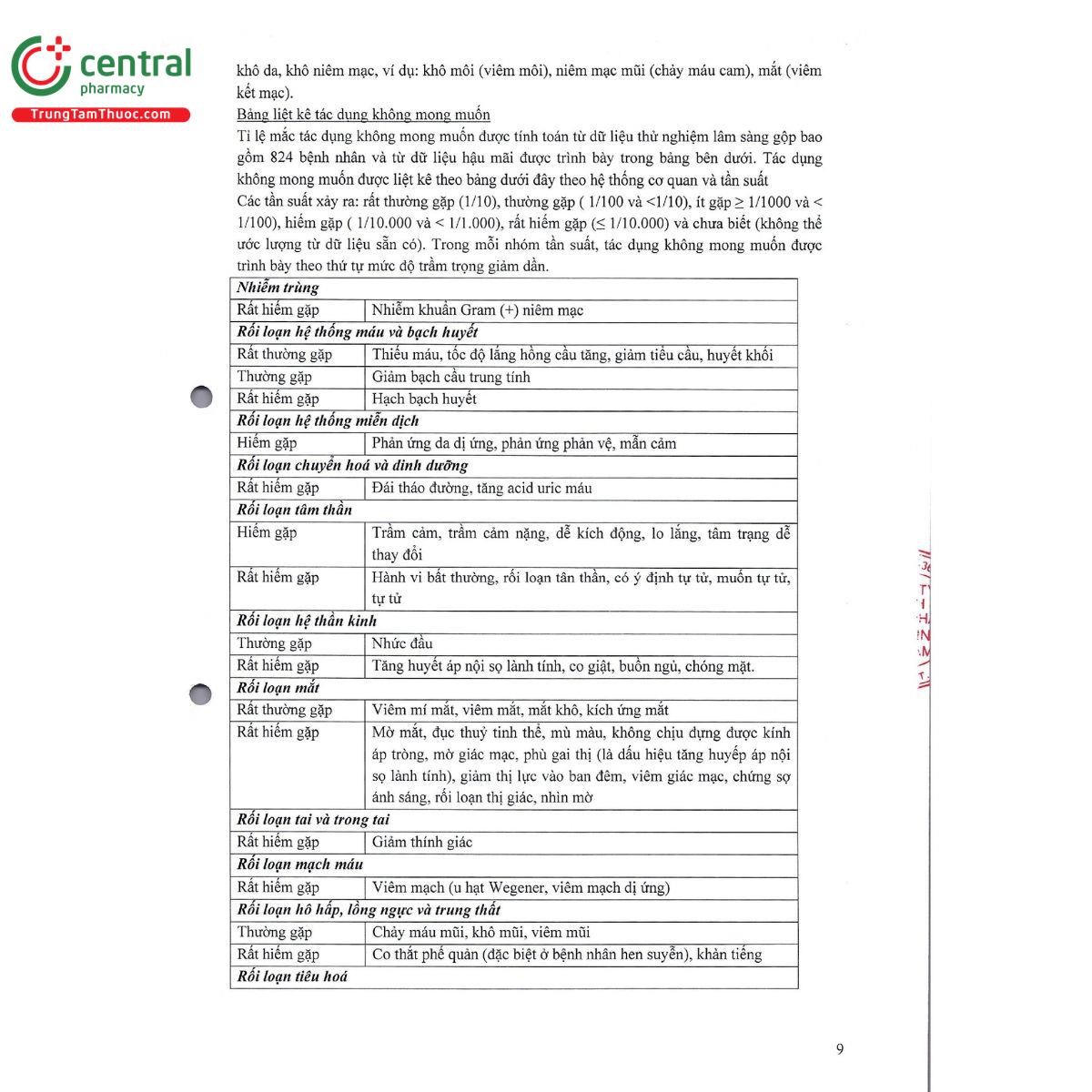 lawanee 20mg 12 I3518 lawanee 20mg 12 I3518