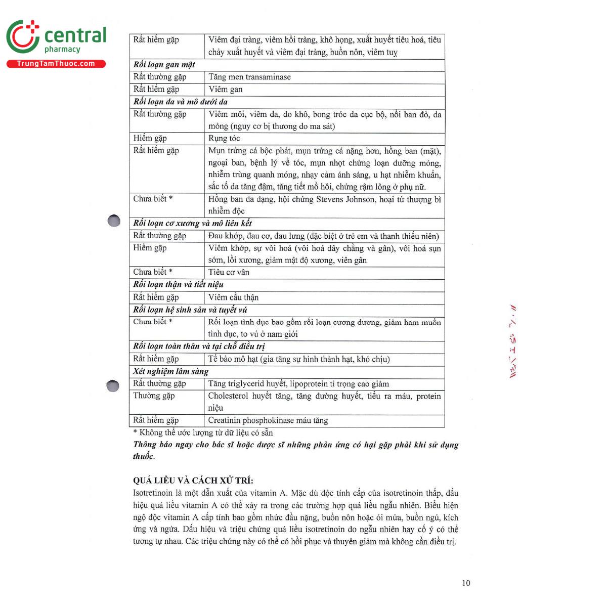lawanee 20mg 13 P6245 lawanee 20mg 13 P6245