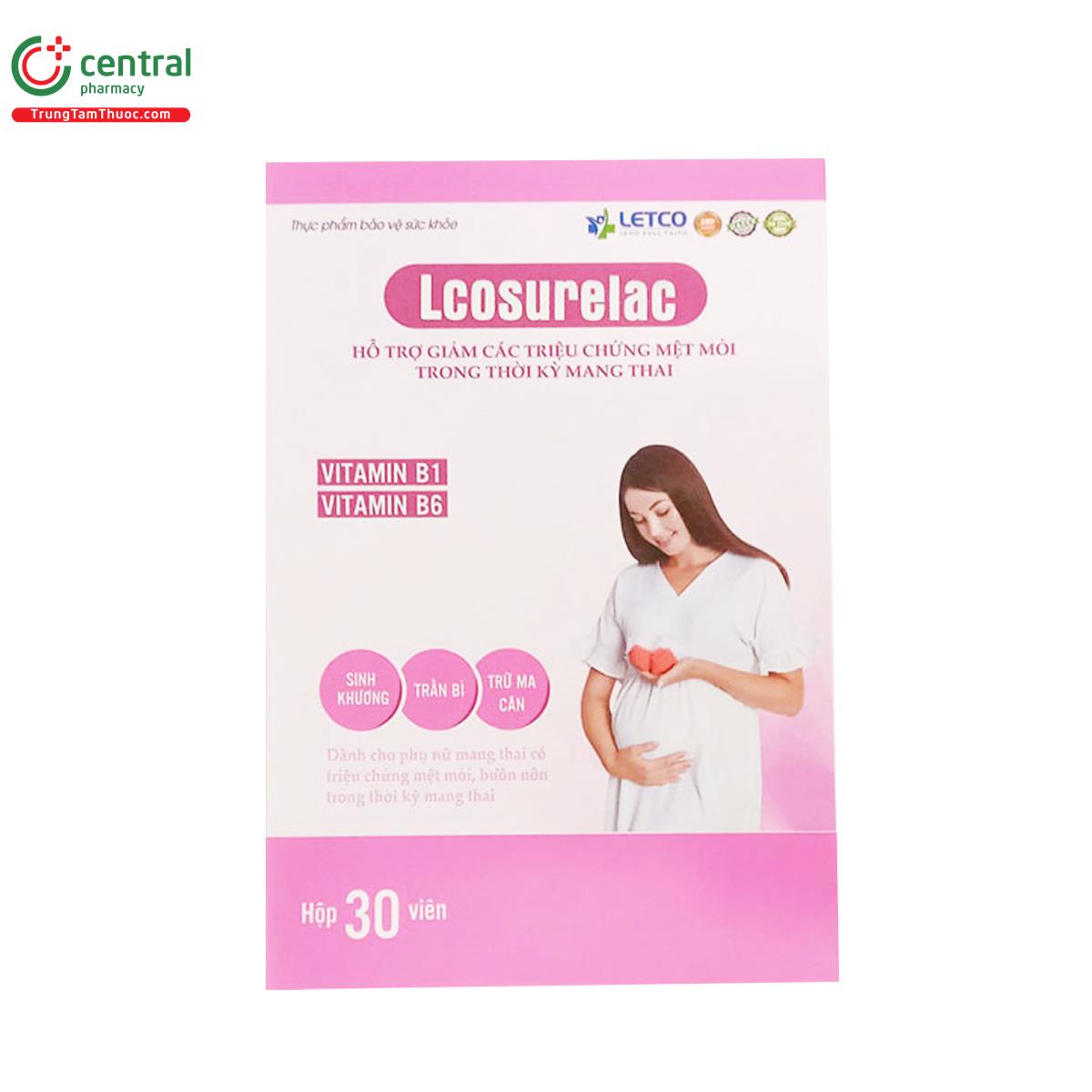 lcosurelac 2 S7477 lcosurelac 2 S7477