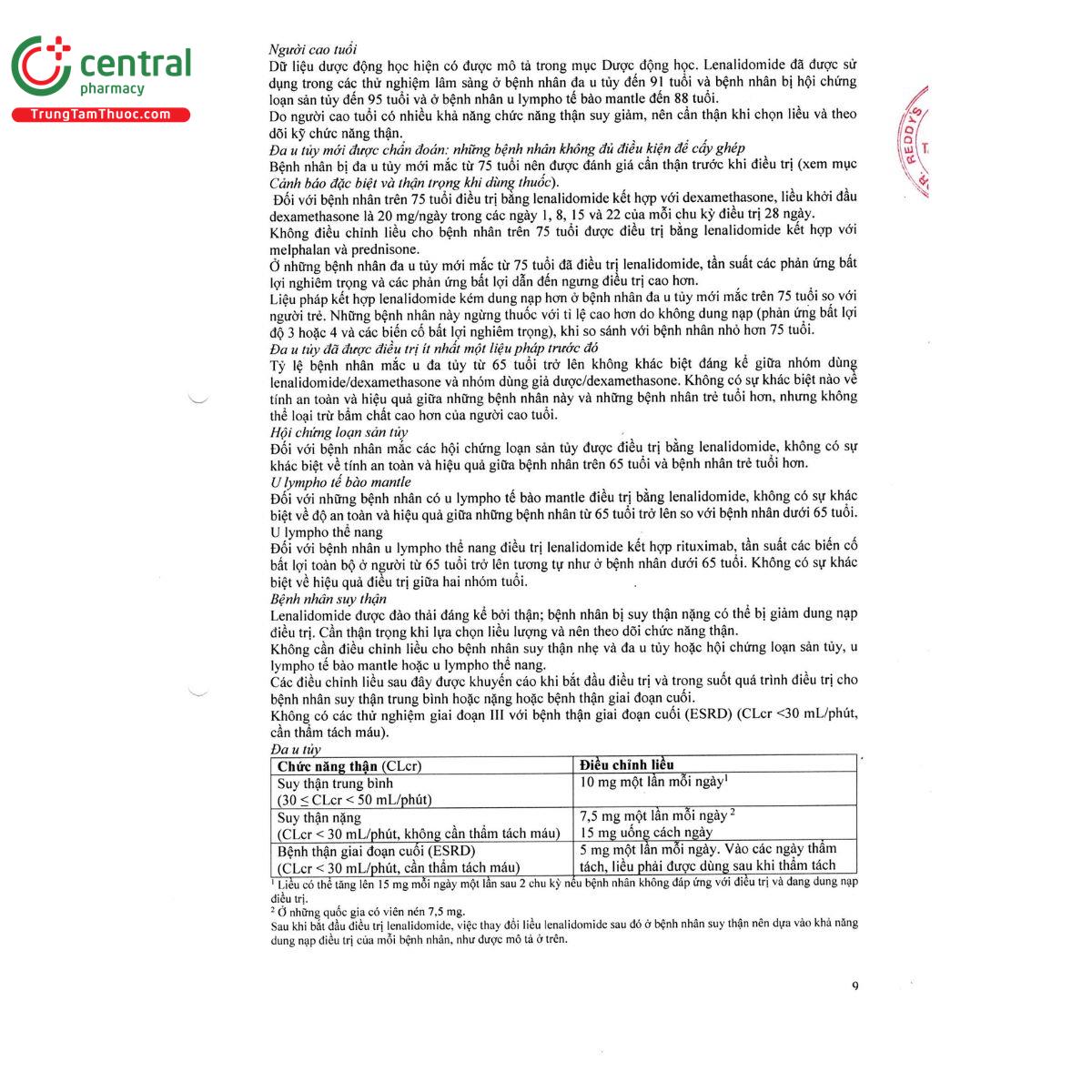 lenangio 15mg 11 M5380 lenangio 15mg 11 M5380