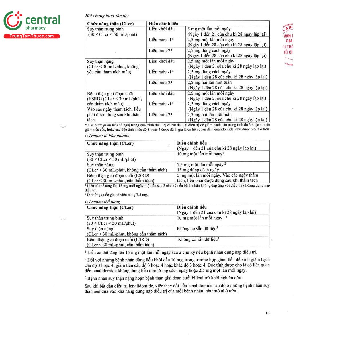 lenangio 15mg 12 B0183 lenangio 15mg 12 B0183