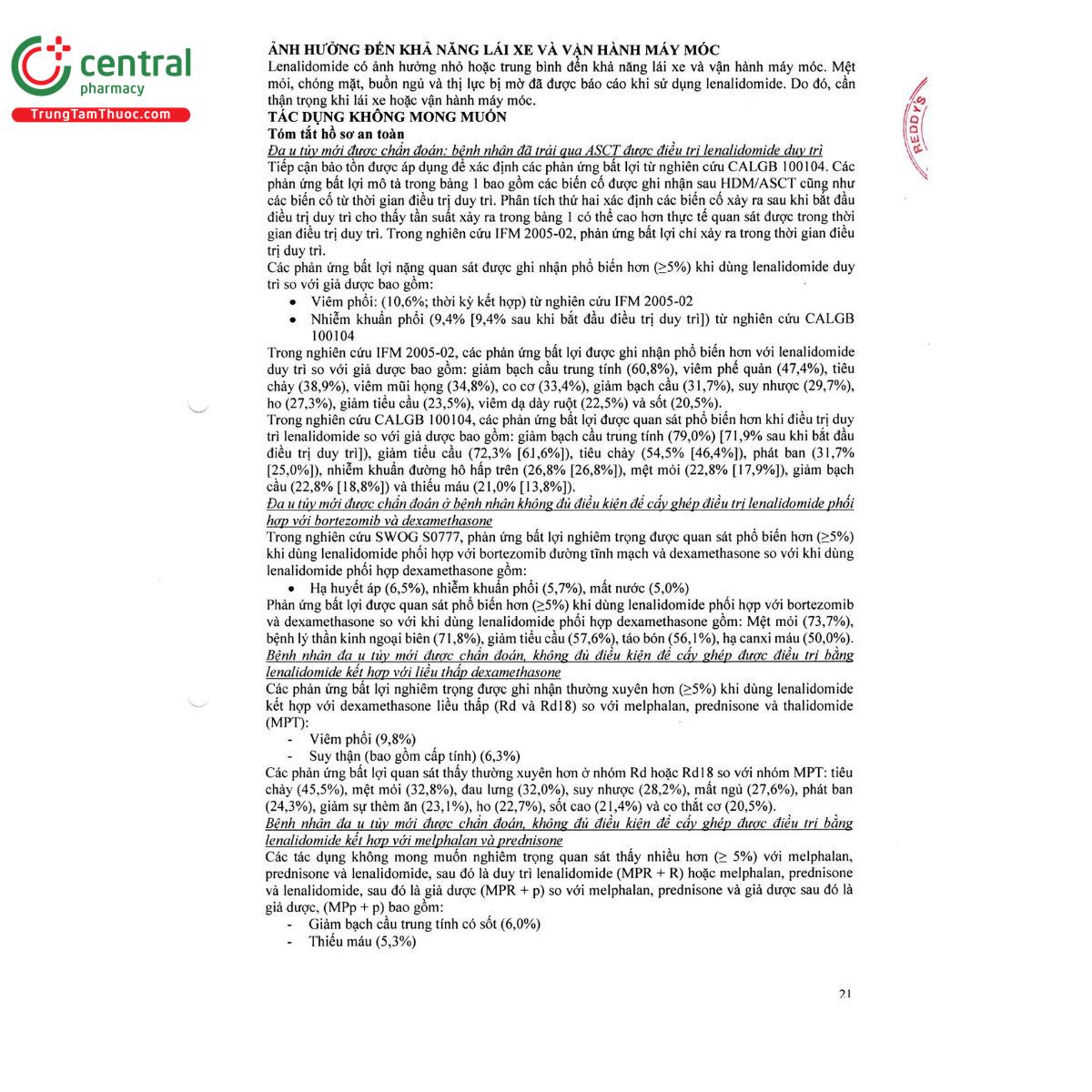 lenangio 15mg 23 D1428 lenangio 15mg 23 D1428