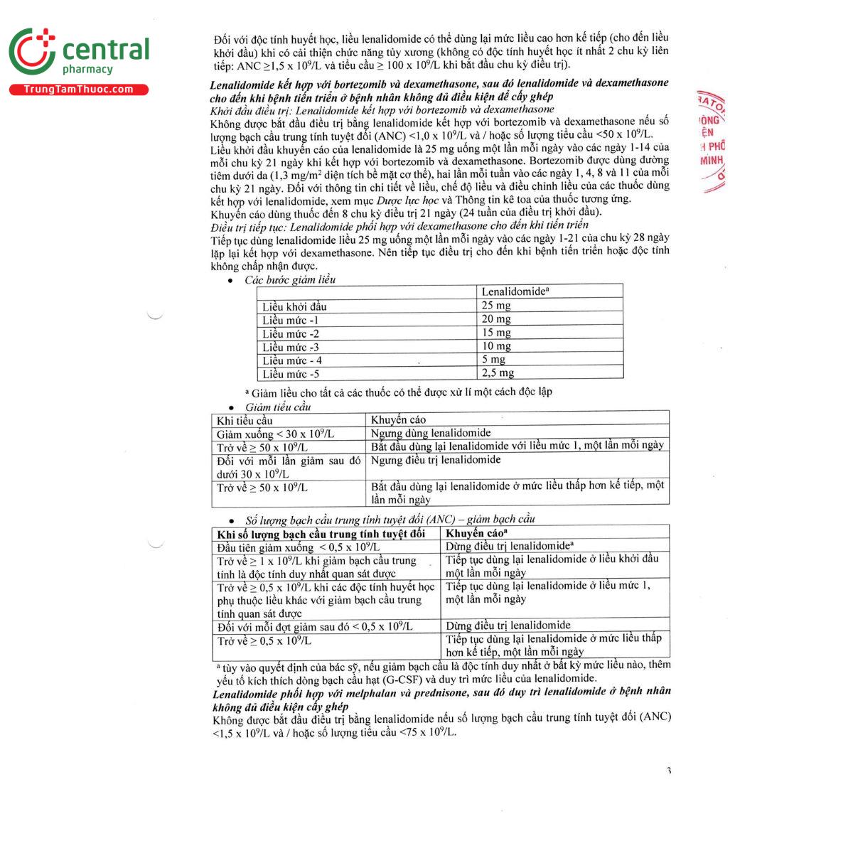 lenangio 15mg 5 J4522 lenangio 15mg 5 J4522