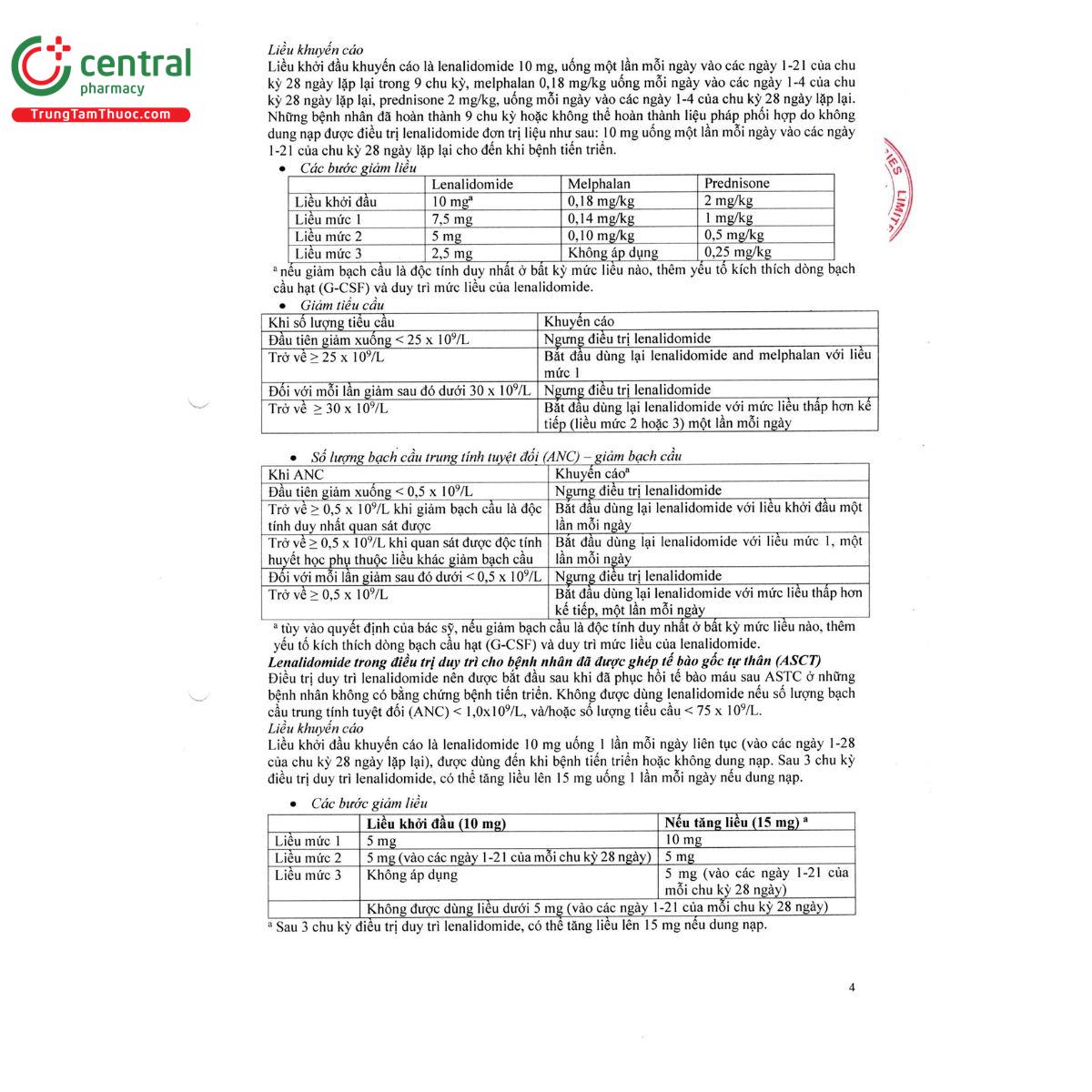 lenangio 15mg 6 C1873 lenangio 15mg 6 C1873