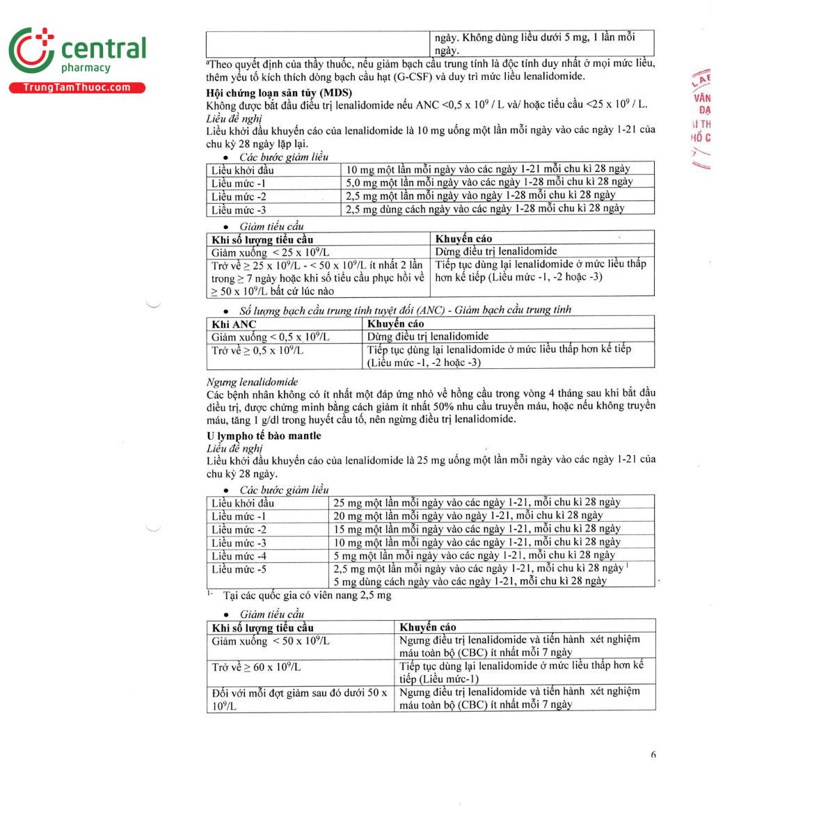 lenangio 15mg 8 G2146 lenangio 15mg 8 G2146
