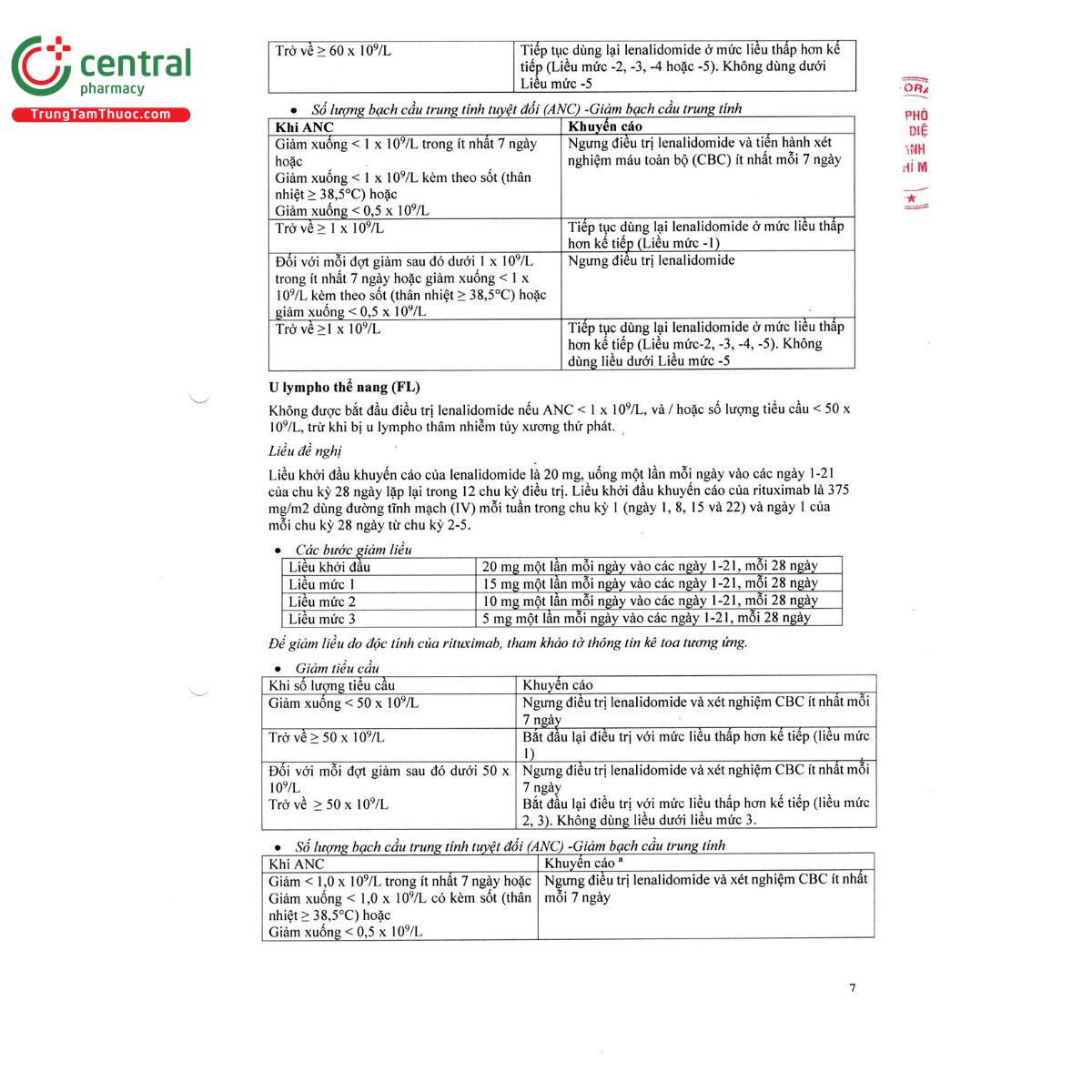lenangio 15mg 9 J3125 lenangio 15mg 9 J3125