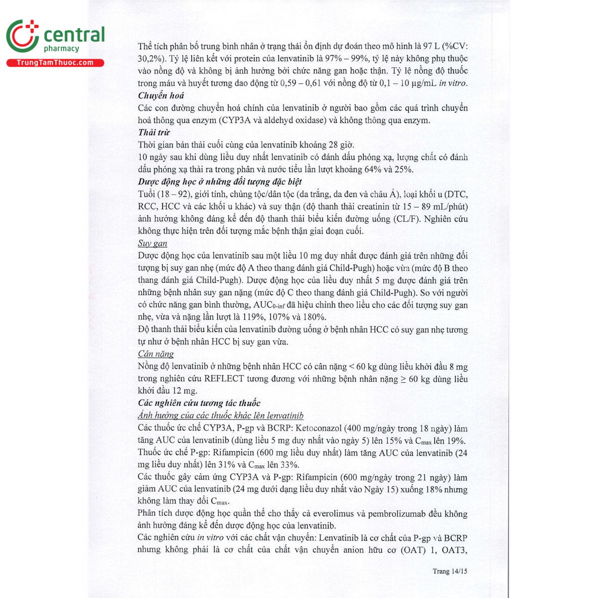 lenvanib 10 16 Q6366