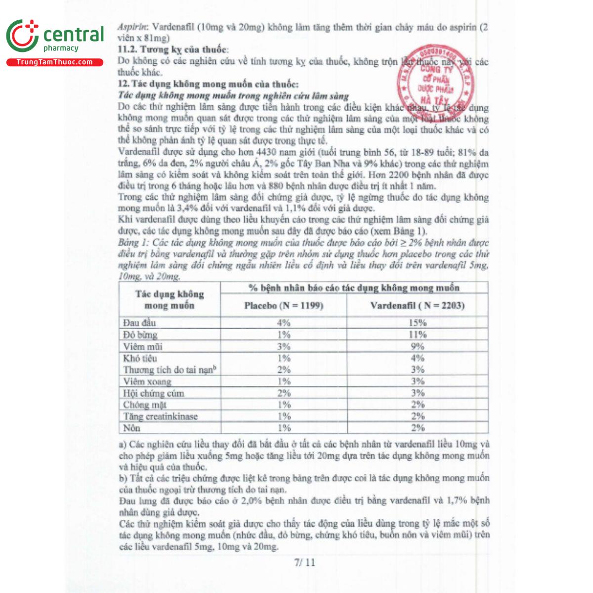 levivina 5mg 9 H3771