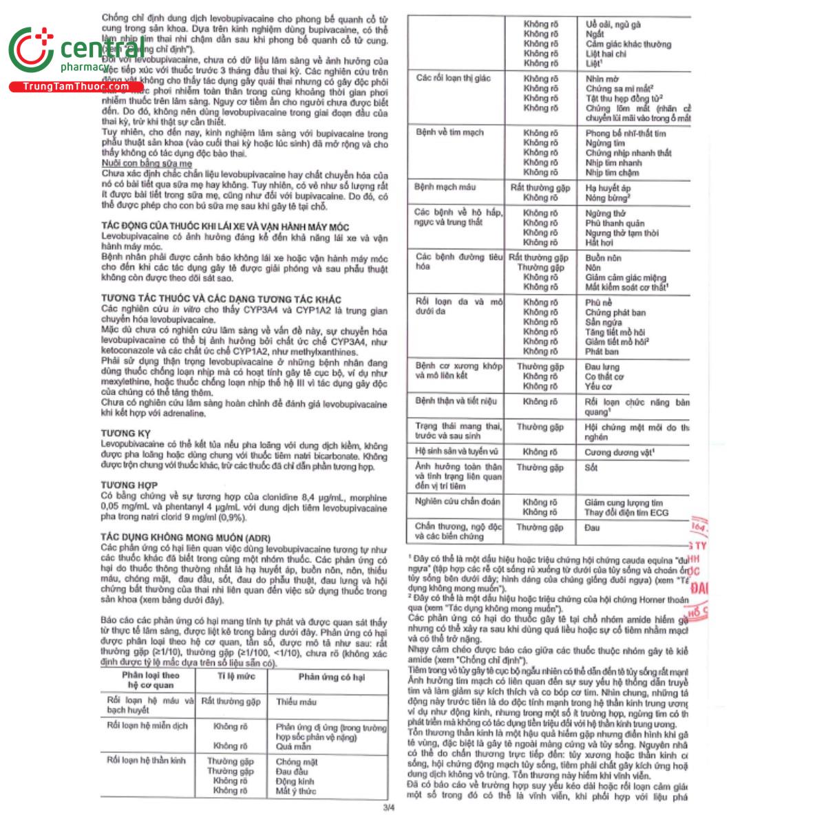 levobupivacaina bioindustria lim 5mg ml 5 T7010 levobupivacaina bioindustria lim 5mg ml 5 T7010