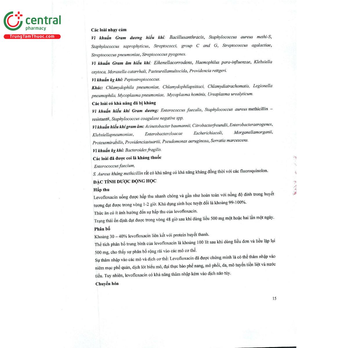 levofloxacin 500mg kingphar 18 O5752