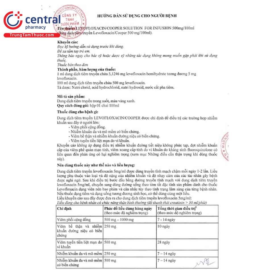 levofloxacin cooper 3 E1508