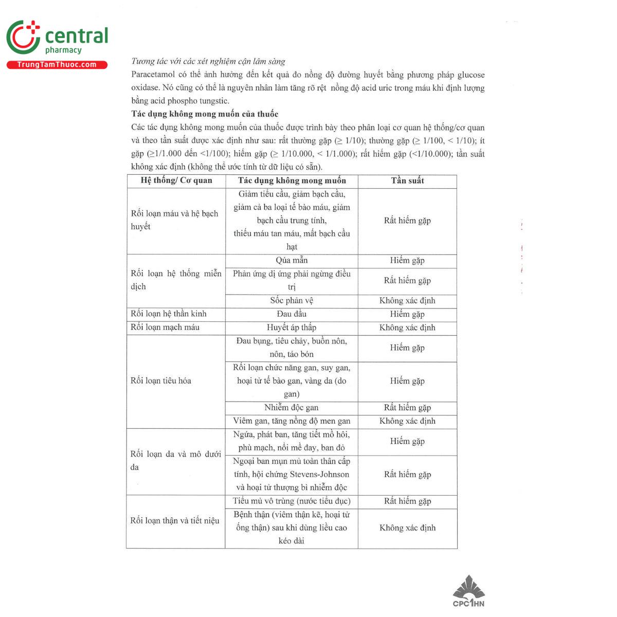 lexadol sup 300mg 8 C1843