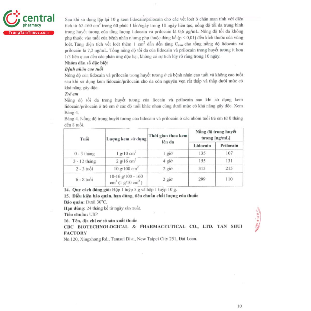 lidiprine cream 5 13 S7376 lidiprine cream 5 13 S7376