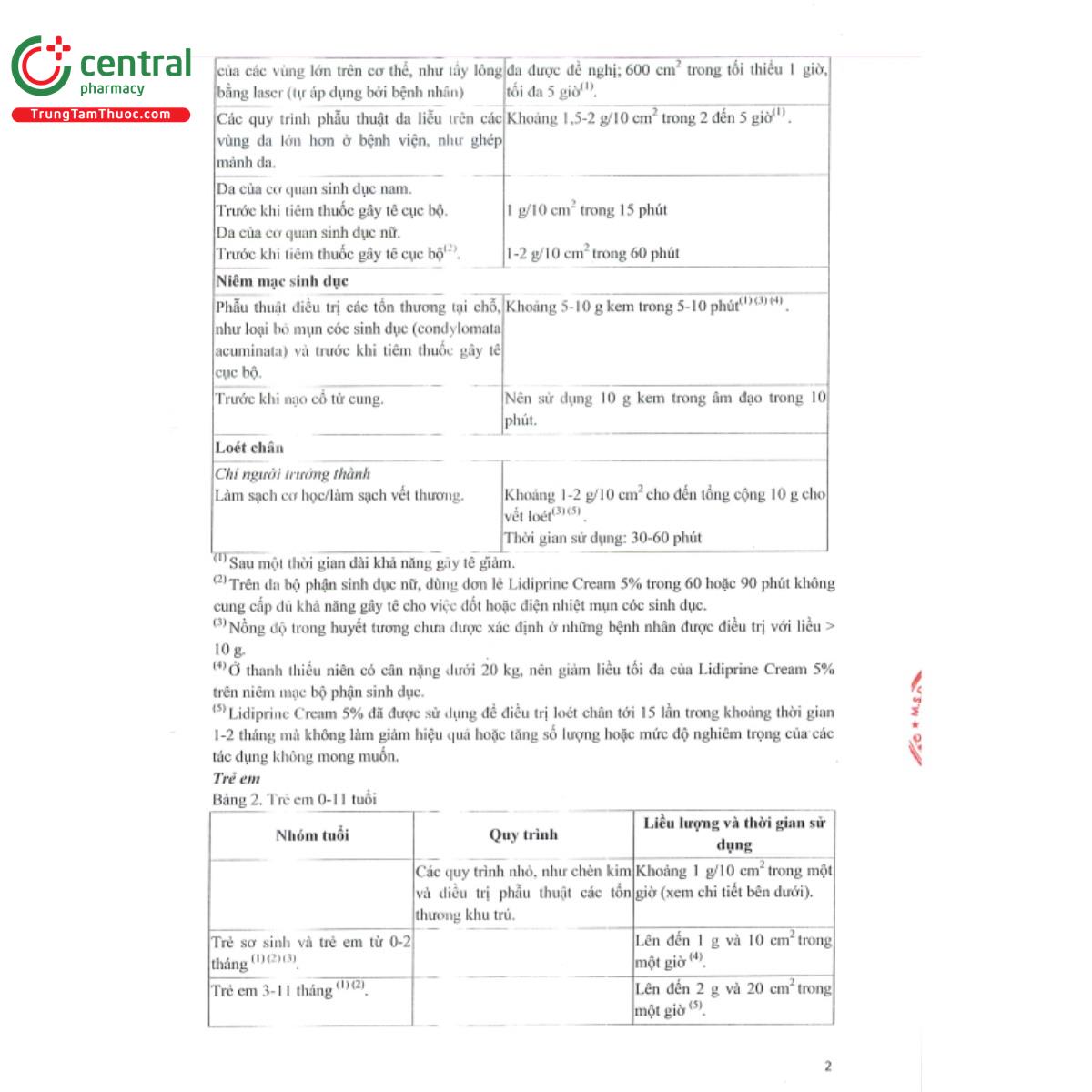 lidiprine cream 5 5 O5035 lidiprine cream 5 5 O5035