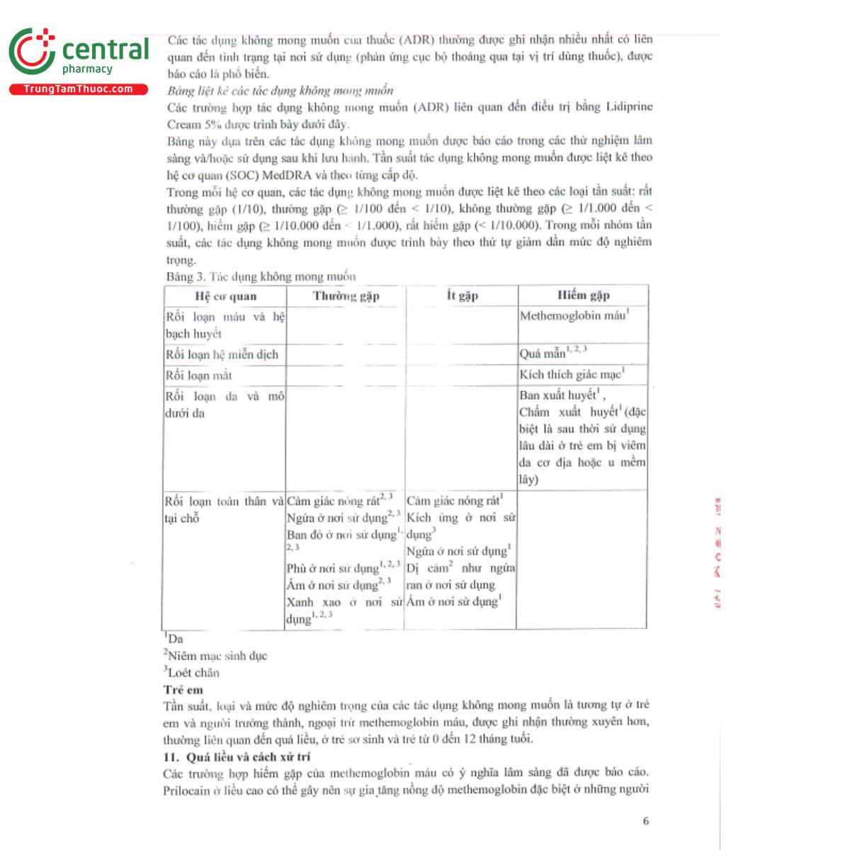 lidiprine cream 5 9 B0848 lidiprine cream 5 9 B0848