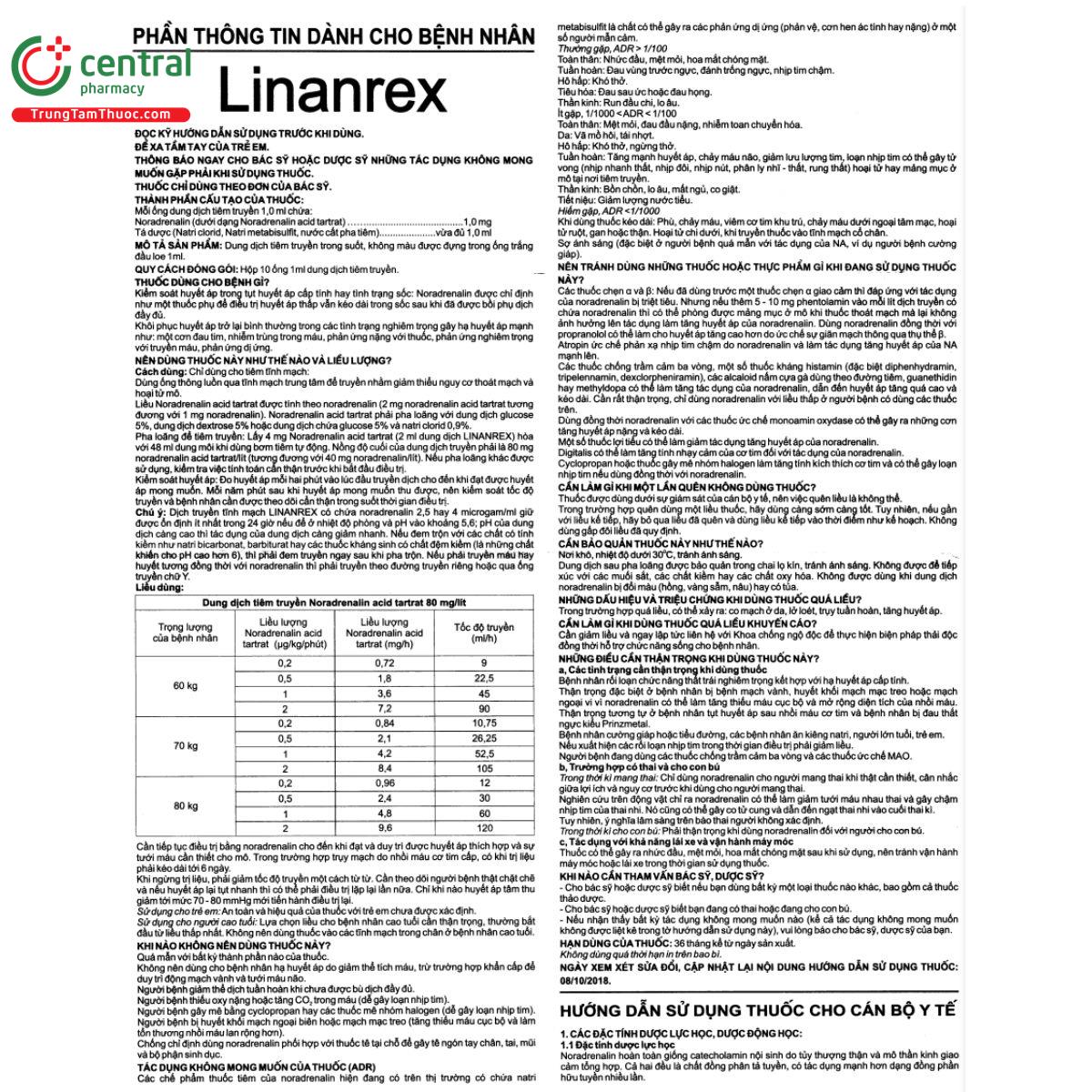 linanrex 1mg 1ml 4 R7332