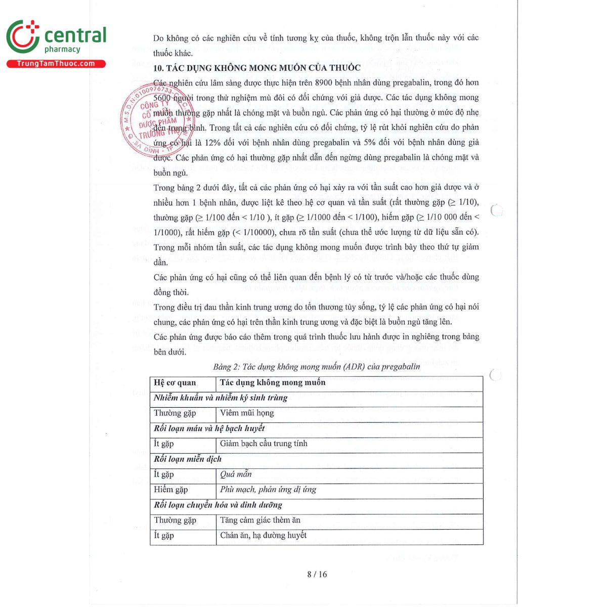 linbare 225mg 10 T8101