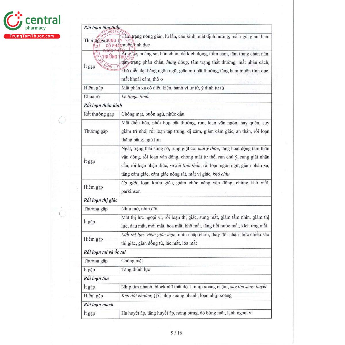 linbare 225mg 11 I3804