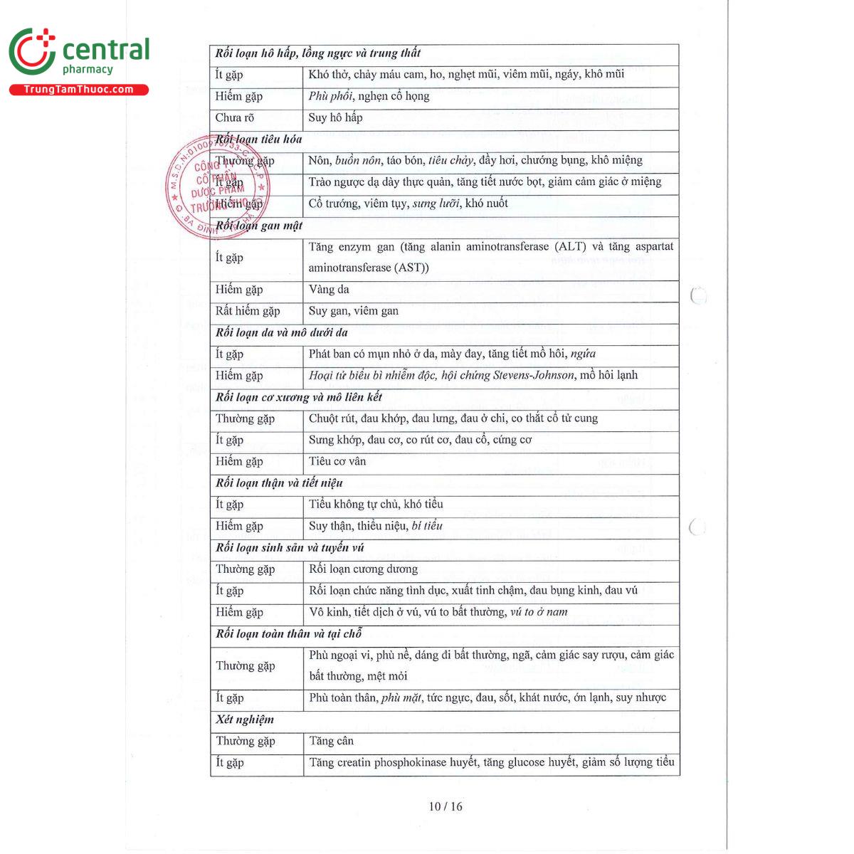 linbare 225mg 12 P6531