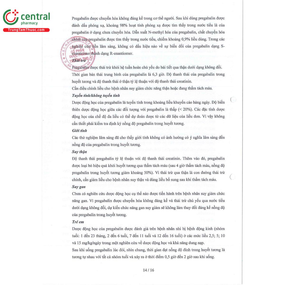 linbare 225mg 16 A0758