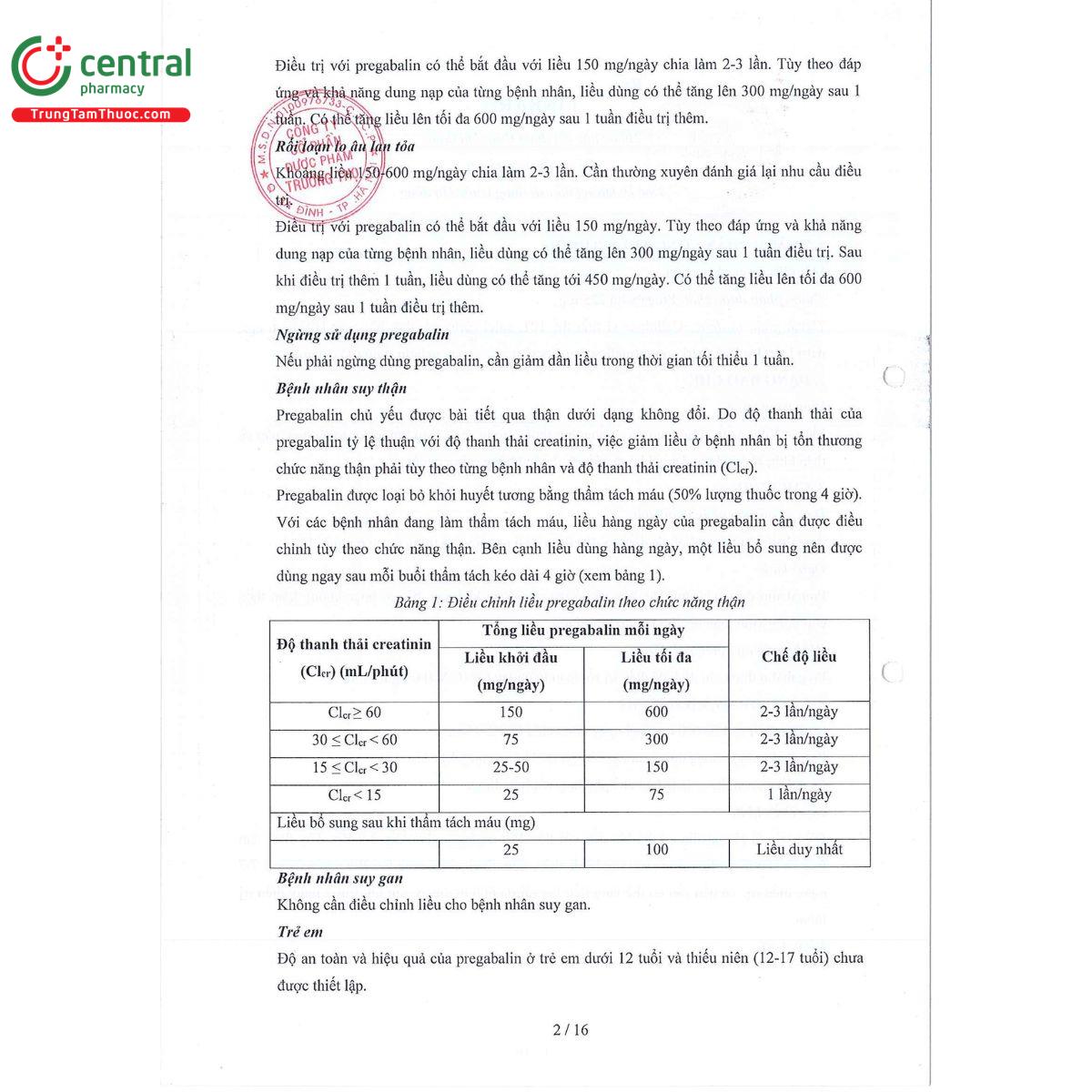 linbare 225mg 4 C1072