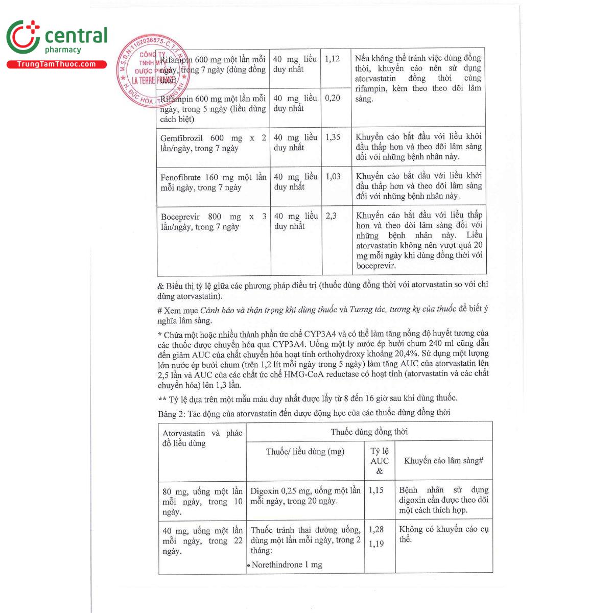 lipis ltf 10 15 L4845