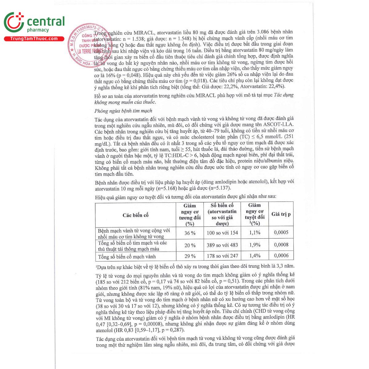 lipis ltf 10 21 K4536