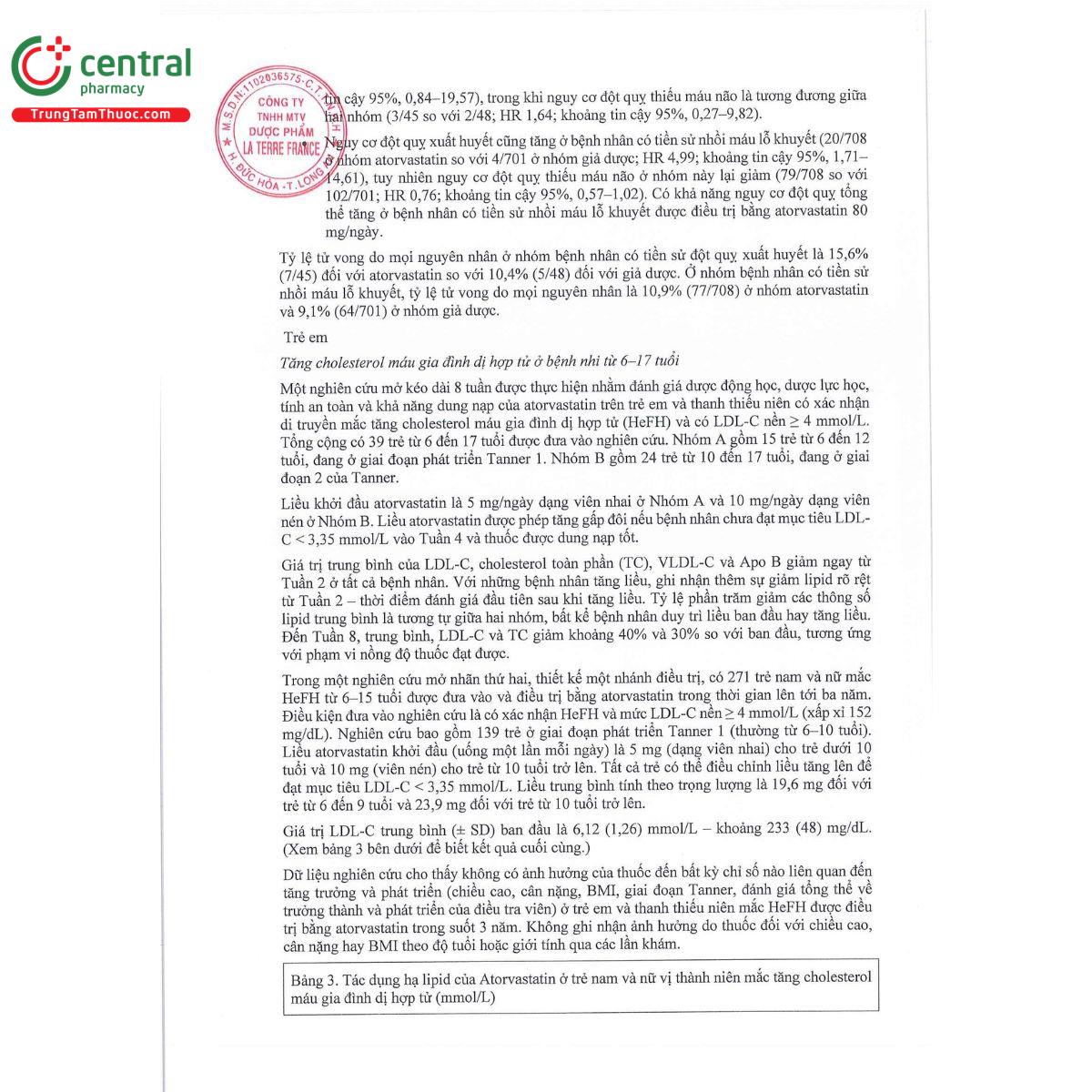 lipis ltf 10 23 F2076