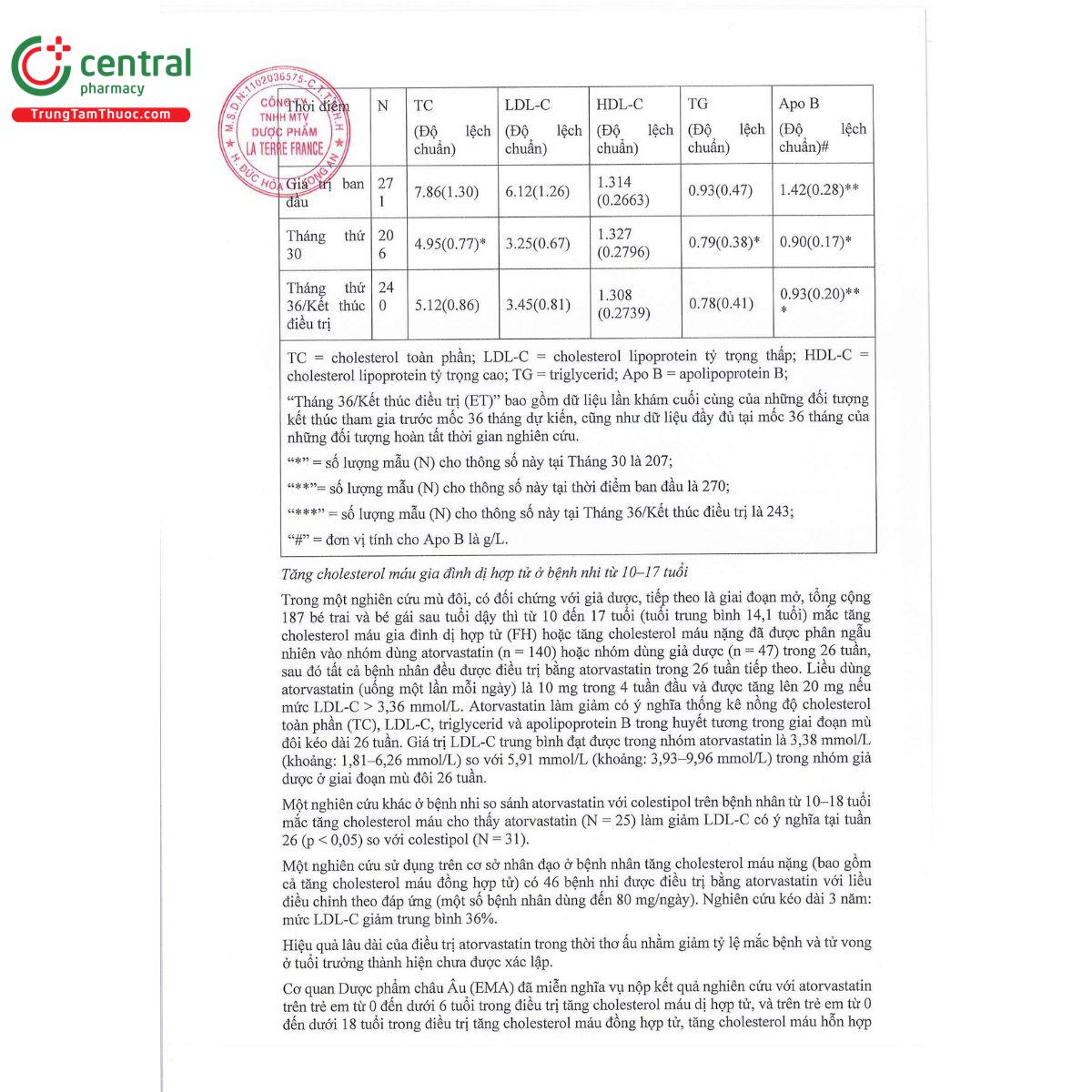 lipis ltf 10 24 U8337