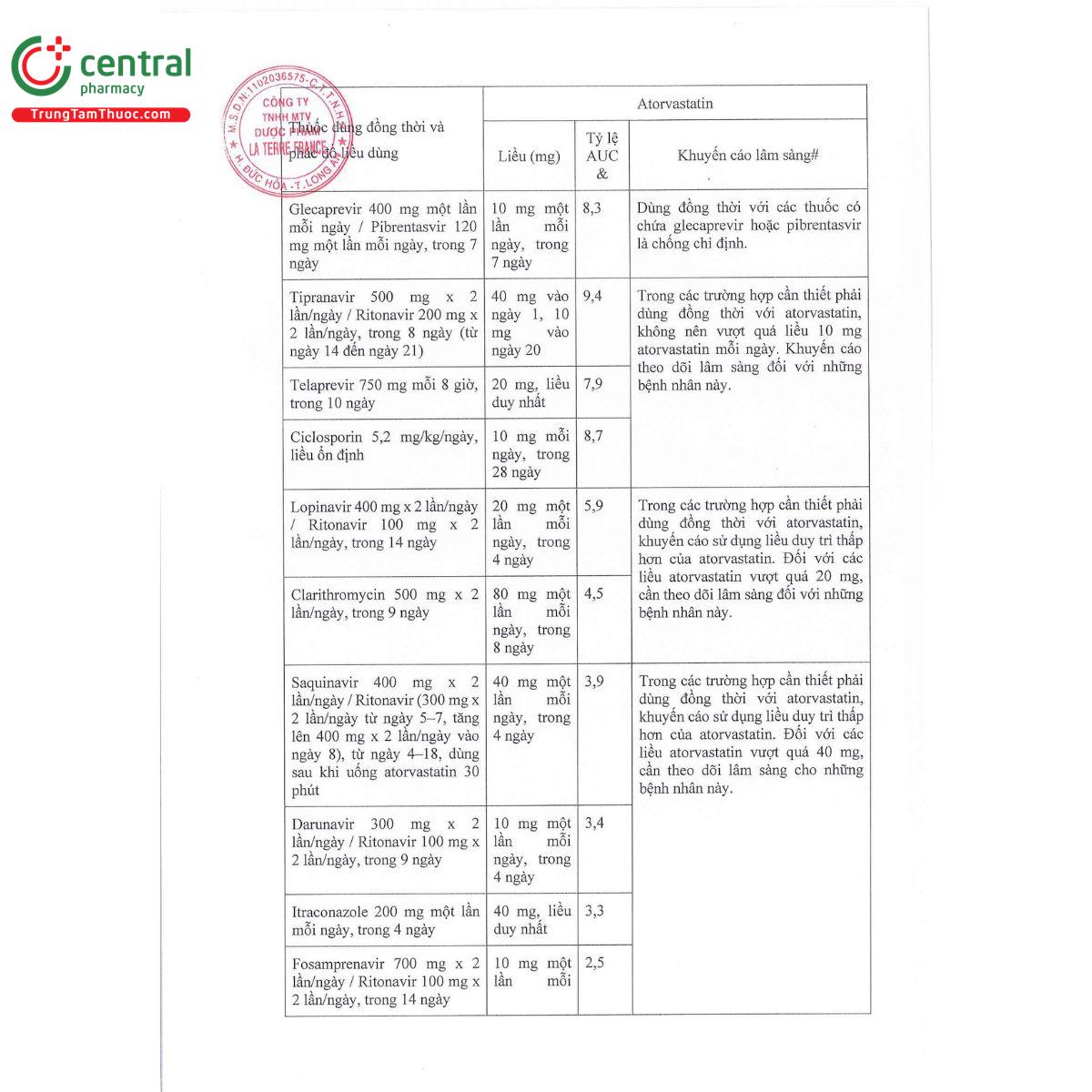 lipis ltf 20 12 H3360