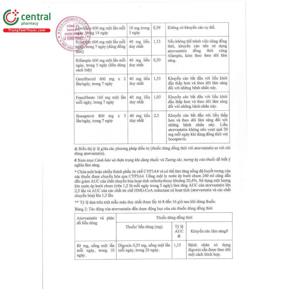 lipis ltf 20 14 D1700