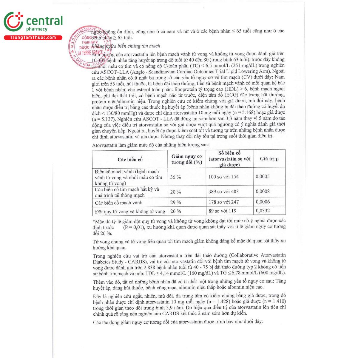 lipis ltf 20 20 L4611