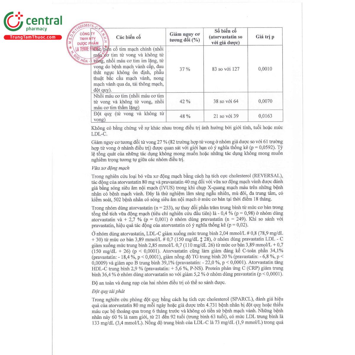 lipis ltf 20 21 S7357