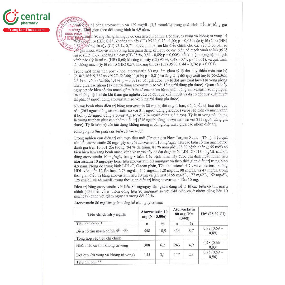 lipis ltf 20 22 D1084