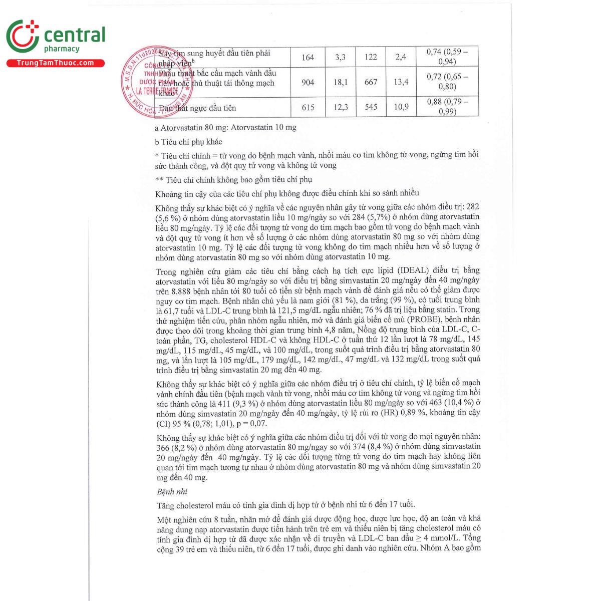 lipis ltf 20 23 R7445