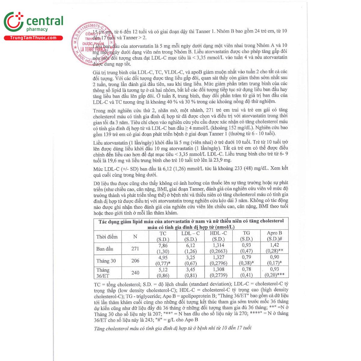 lipis ltf 20 24 C0172