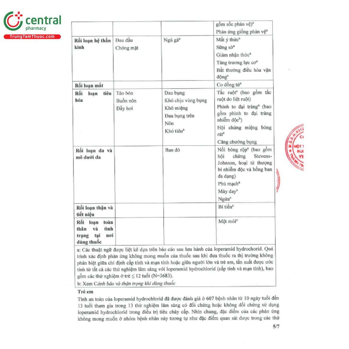 lobrmin capsules 2mg 7 N5530