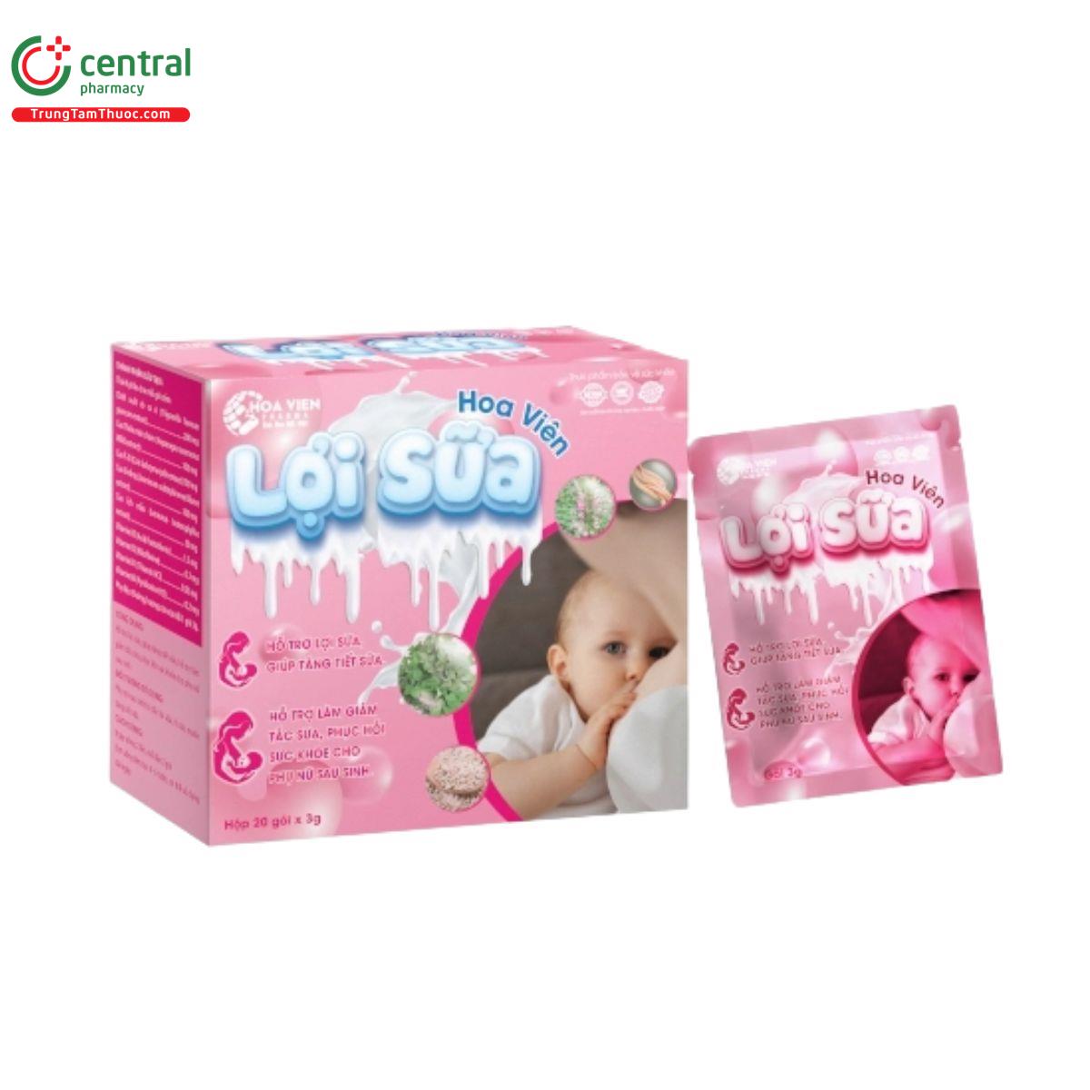 loi sua hoa vien 1 P6873 loi sua hoa vien 1 P6873