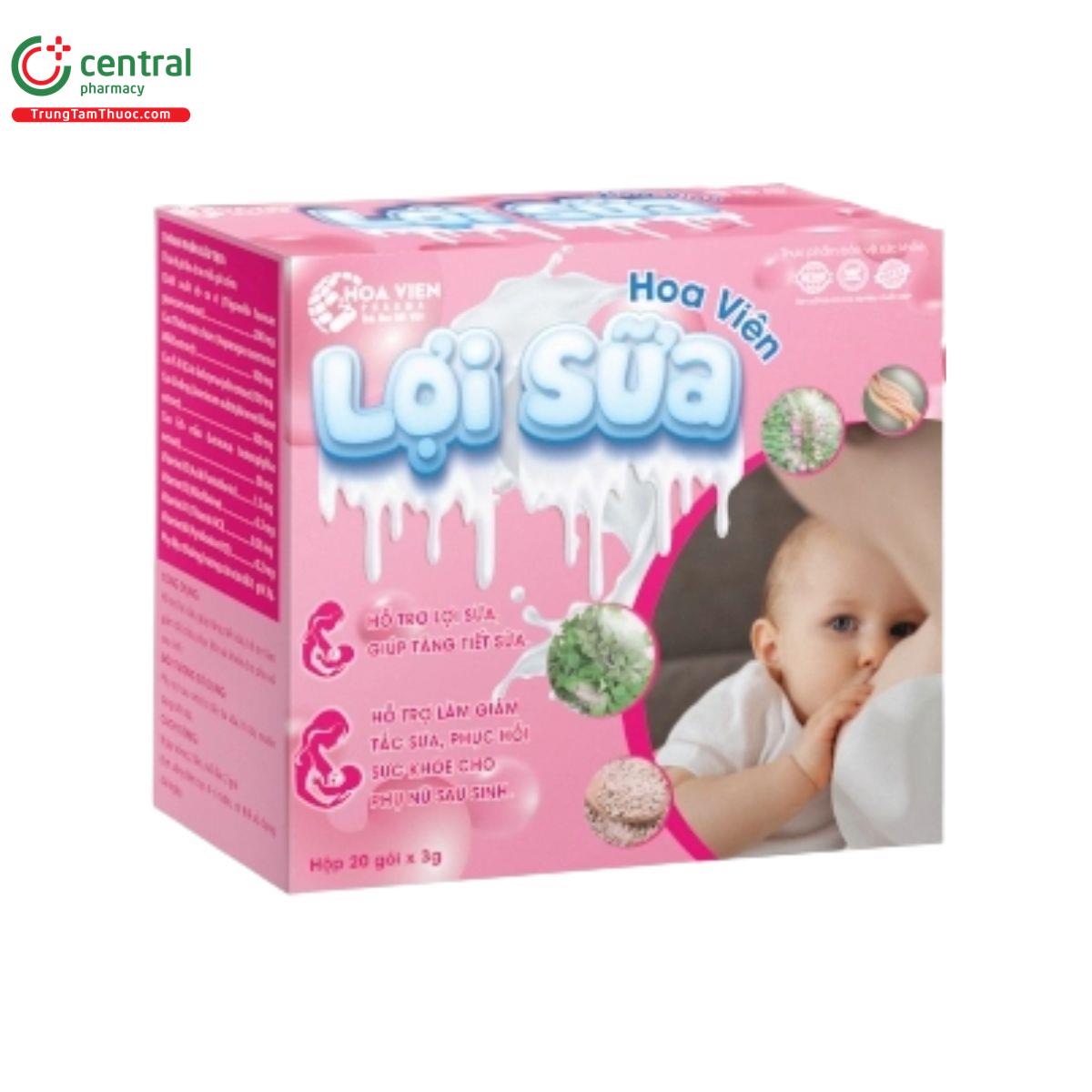 loi sua hoa vien 2 I3246 loi sua hoa vien 2 I3246