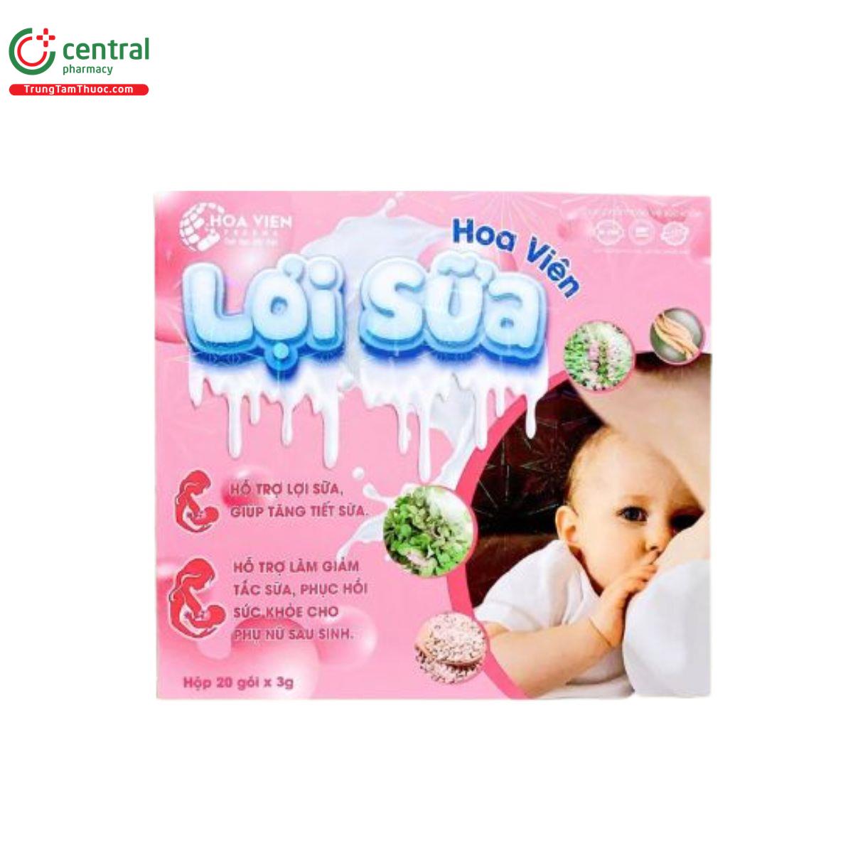 loi sua hoa vien 3 C0508 loi sua hoa vien 3 C0508